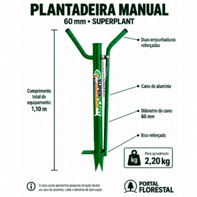 Plantadeira Manual / Adubadeira Manual 60 mm com Duas Empunhaduras e Bico Quadrado Reforçado
